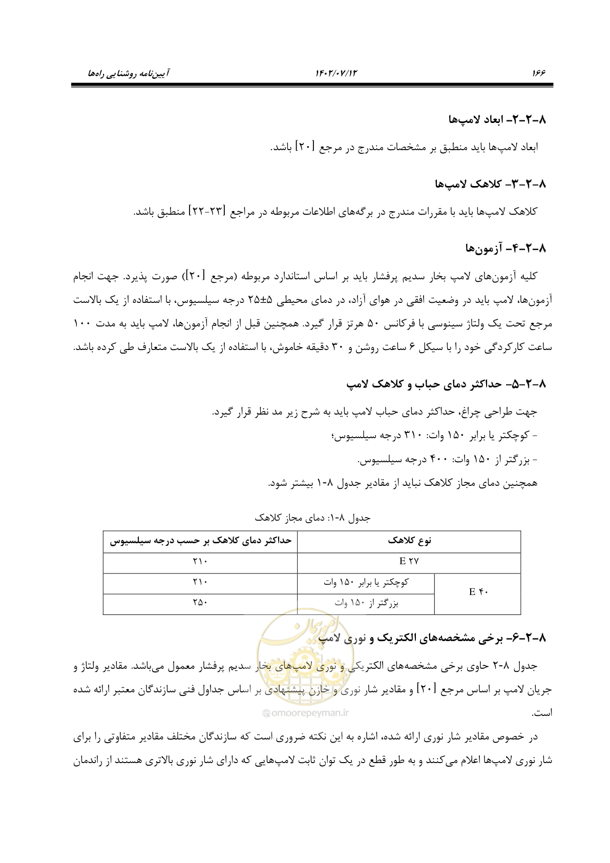 صفحه 221 از 515