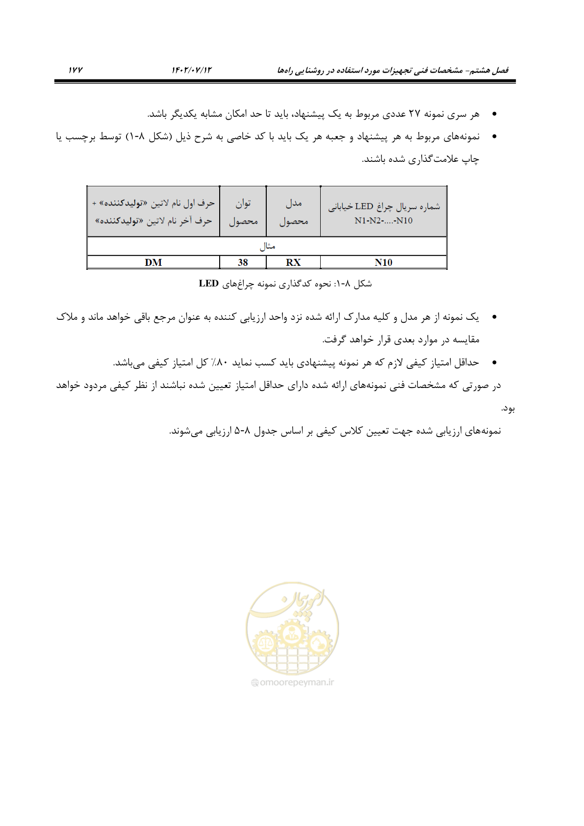 صفحه 232 از 515