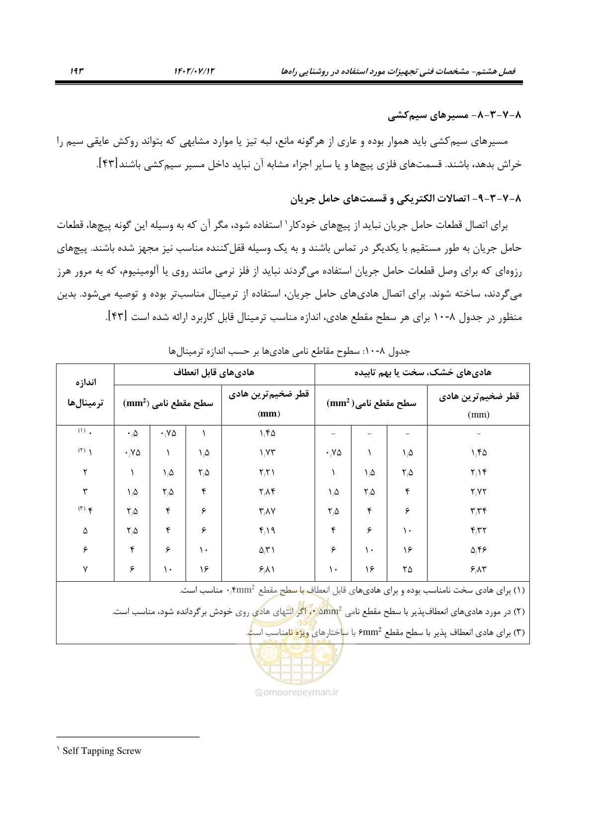 صفحه 248 از 515
