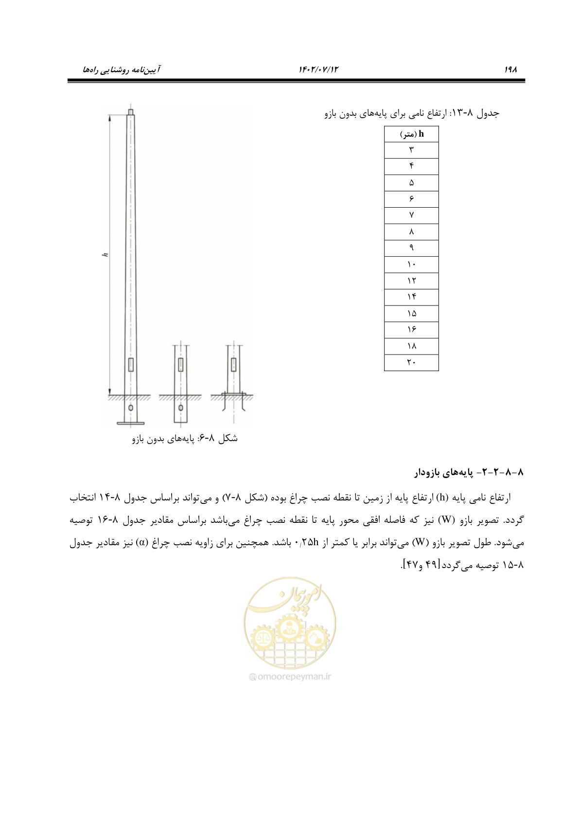 صفحه 253 از 515