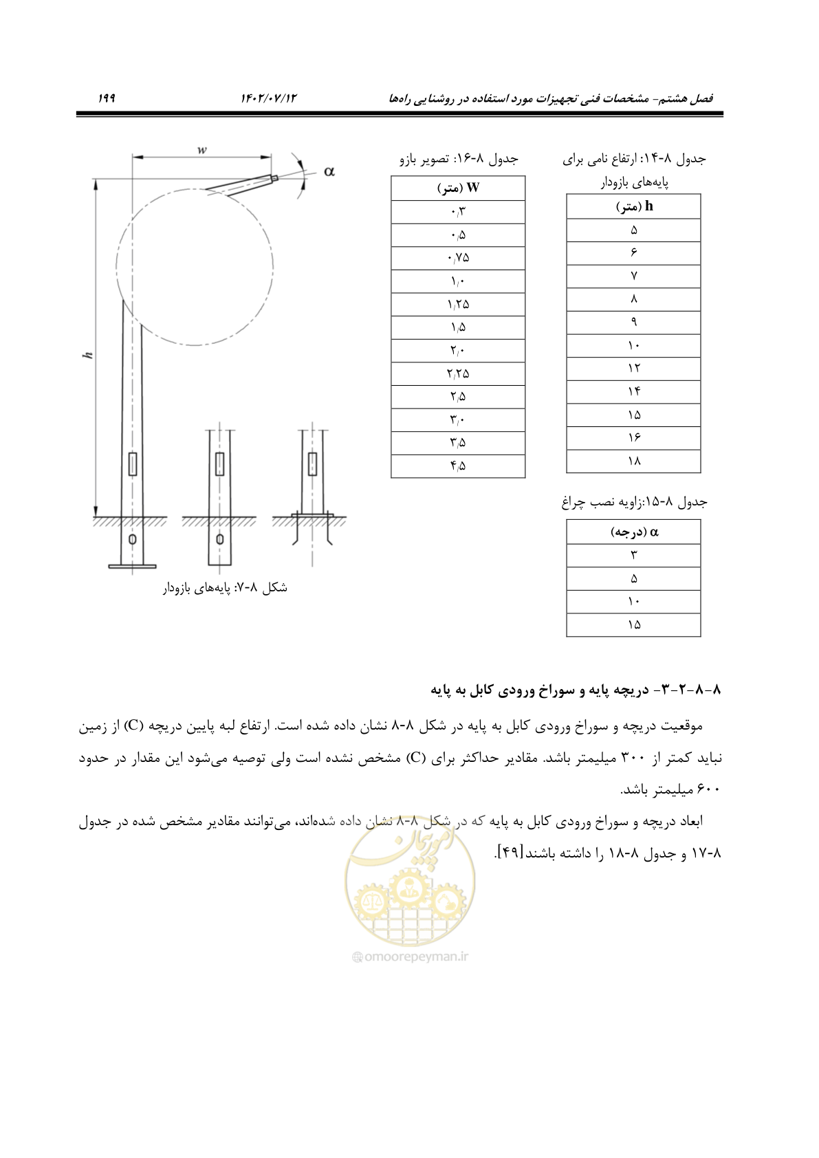صفحه 254 از 515