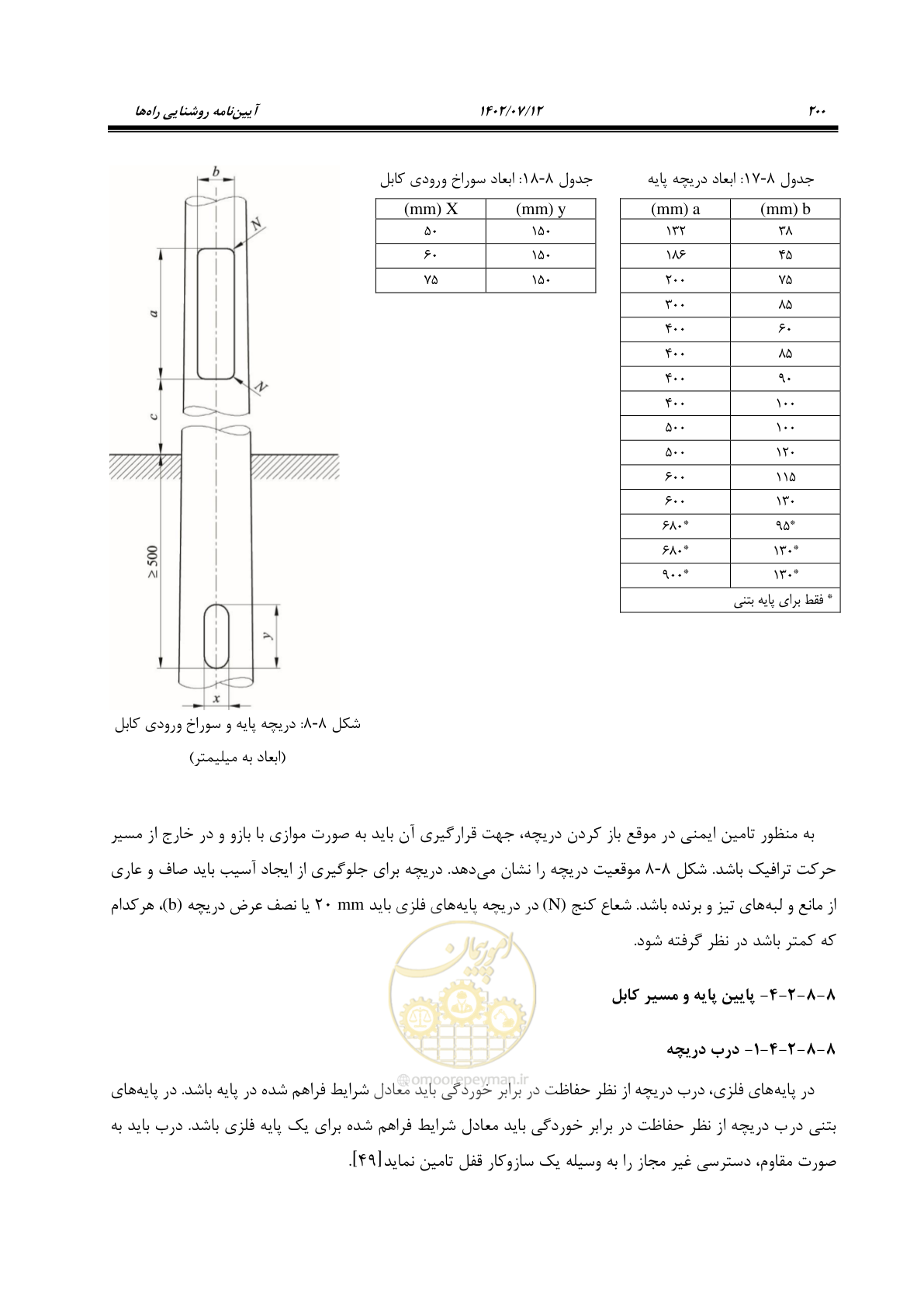 صفحه 255 از 515