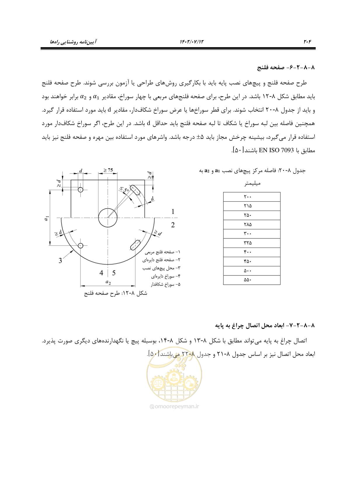 صفحه 259 از 515