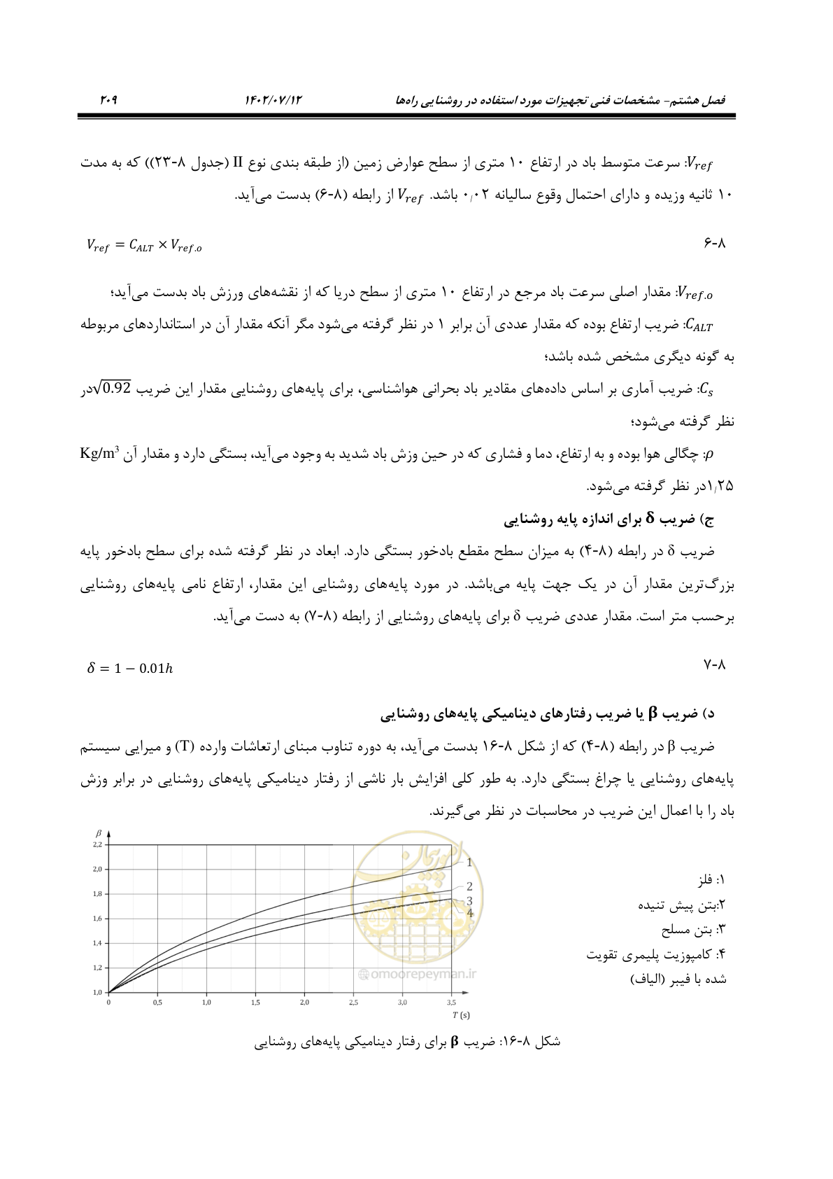 صفحه 264 از 515