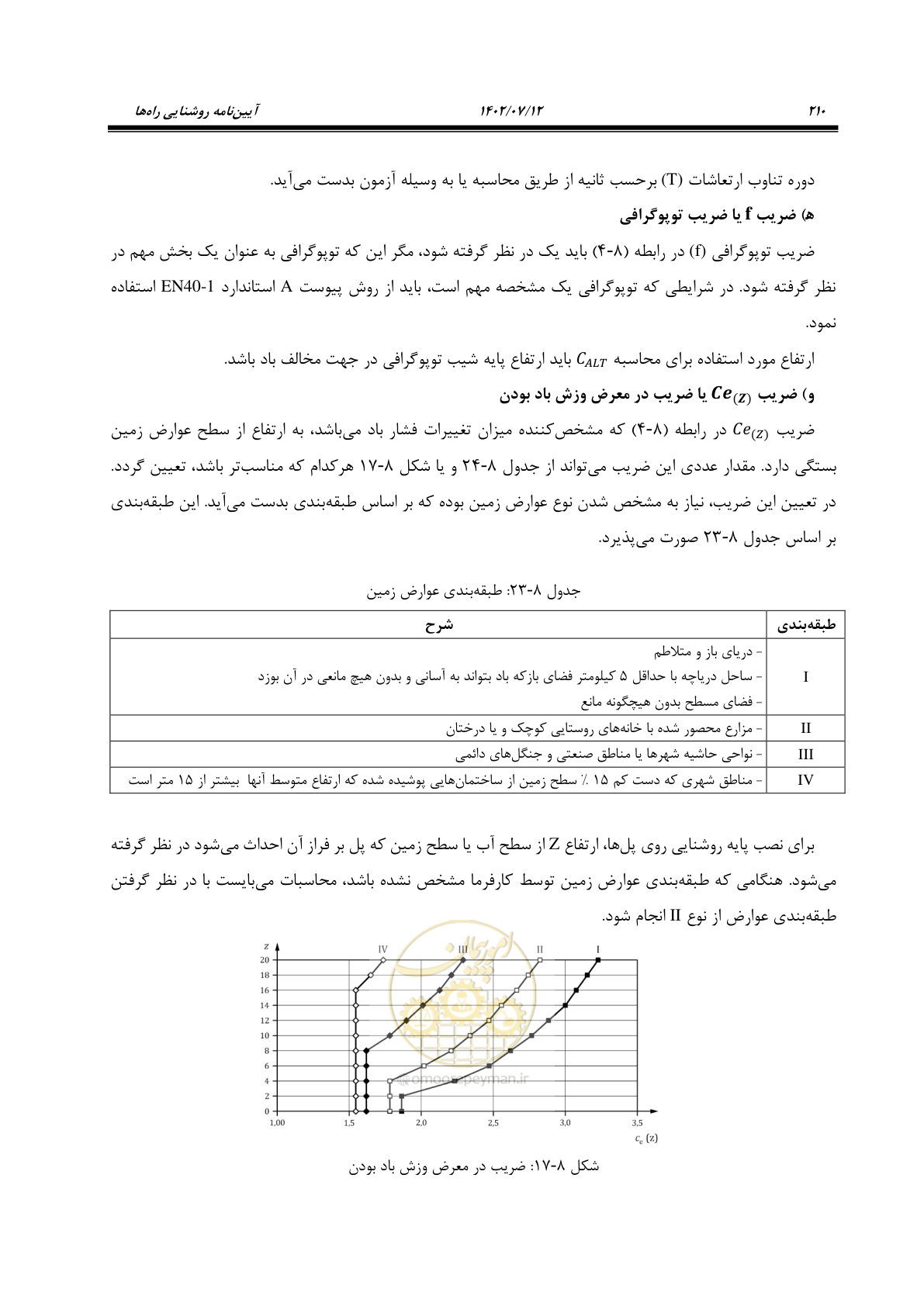 صفحه 265 از 515