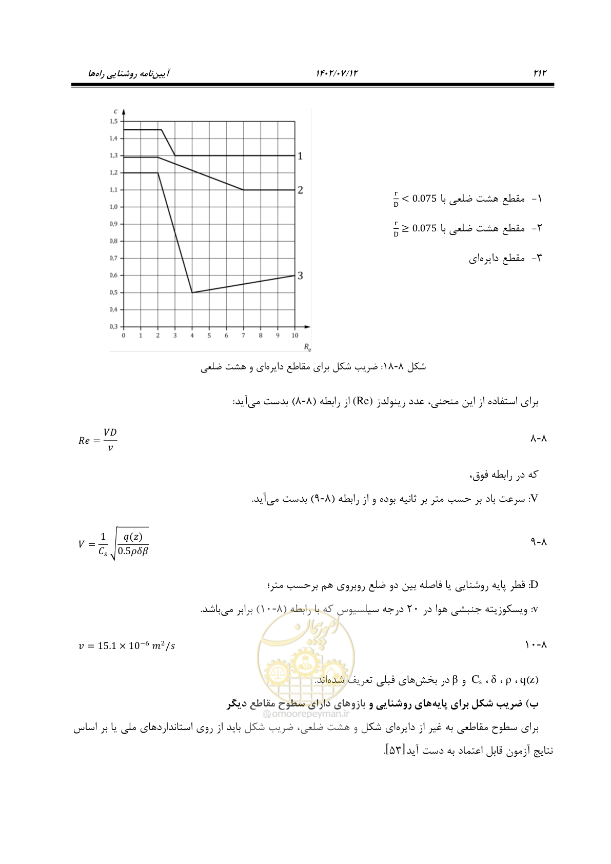 صفحه 267 از 515