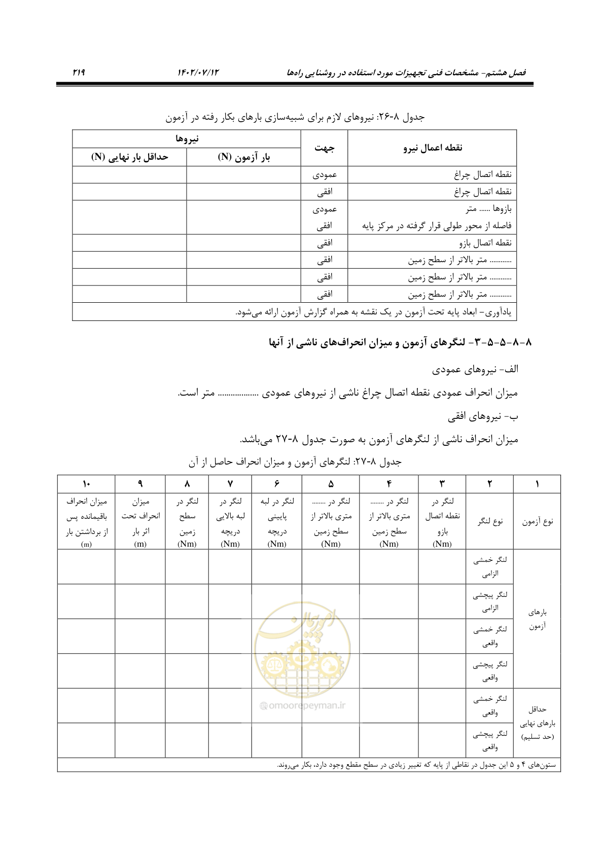 صفحه 274 از 515