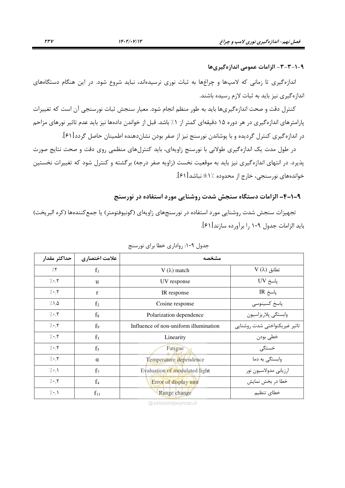 صفحه 293 از 515