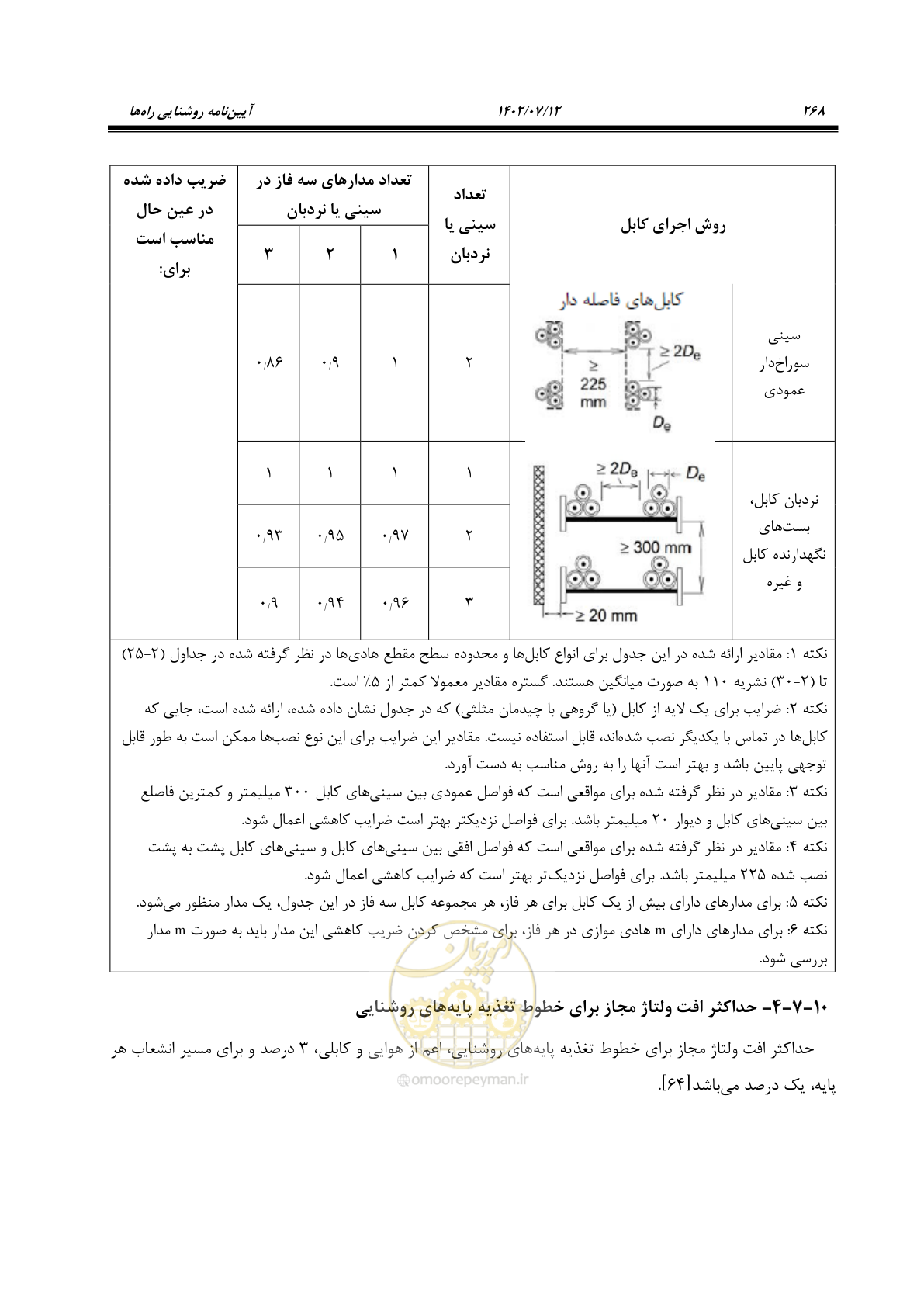 صفحه 324 از 515