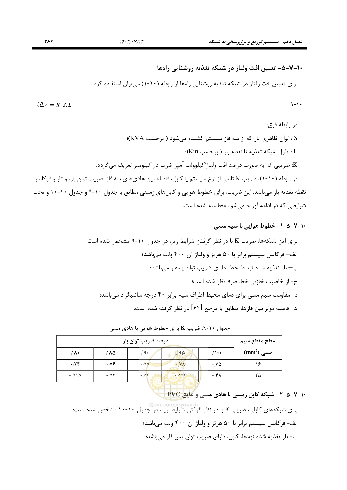 صفحه 325 از 515