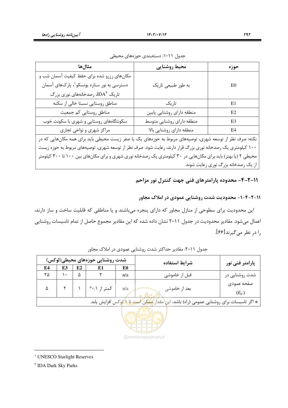 صفحه 348 از 515