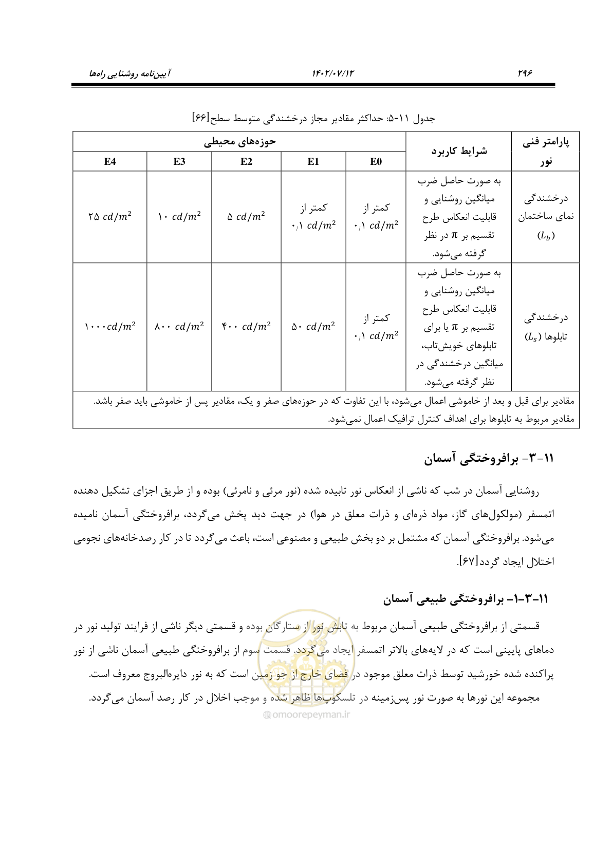 صفحه 352 از 515