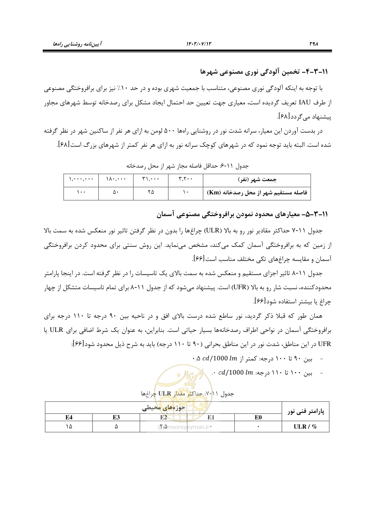 صفحه 354 از 515