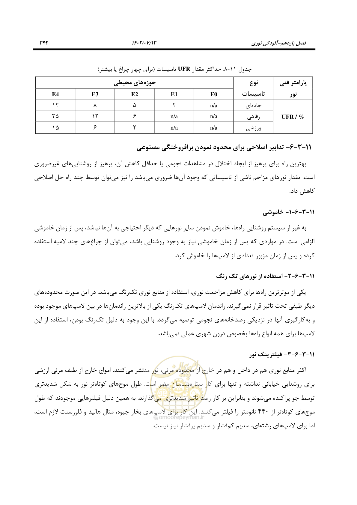صفحه 355 از 515