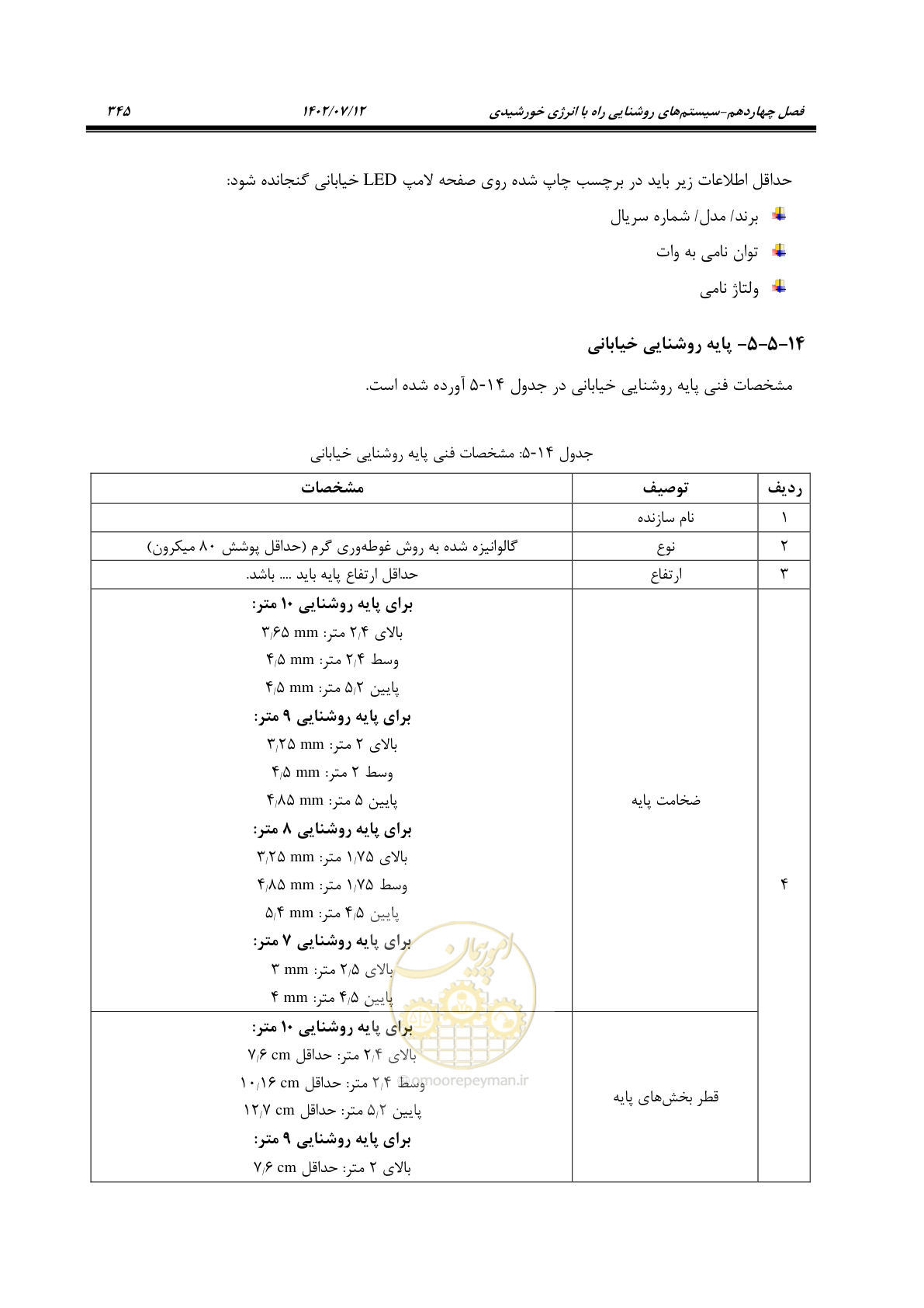 صفحه 401 از 515