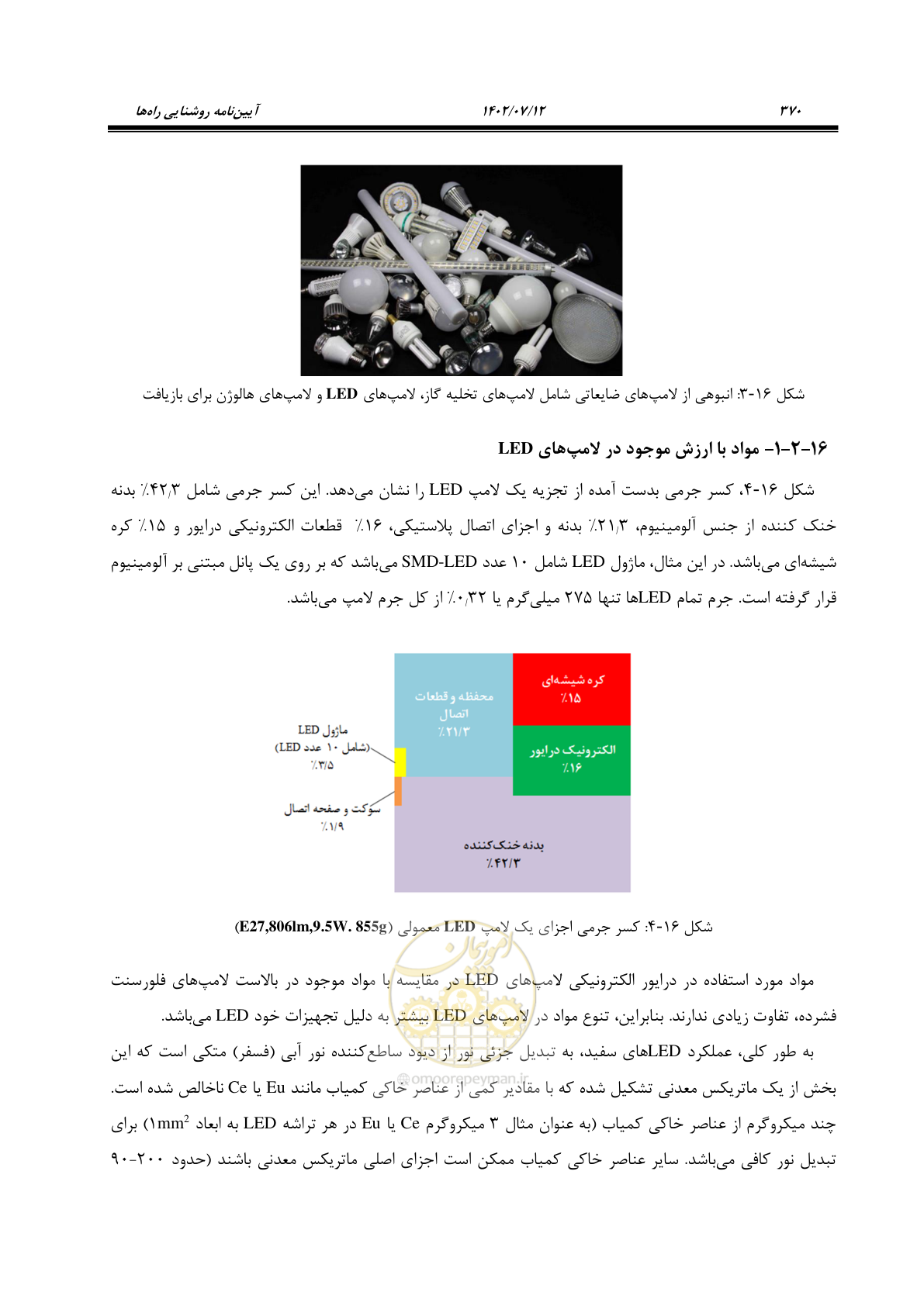 صفحه 426 از 515