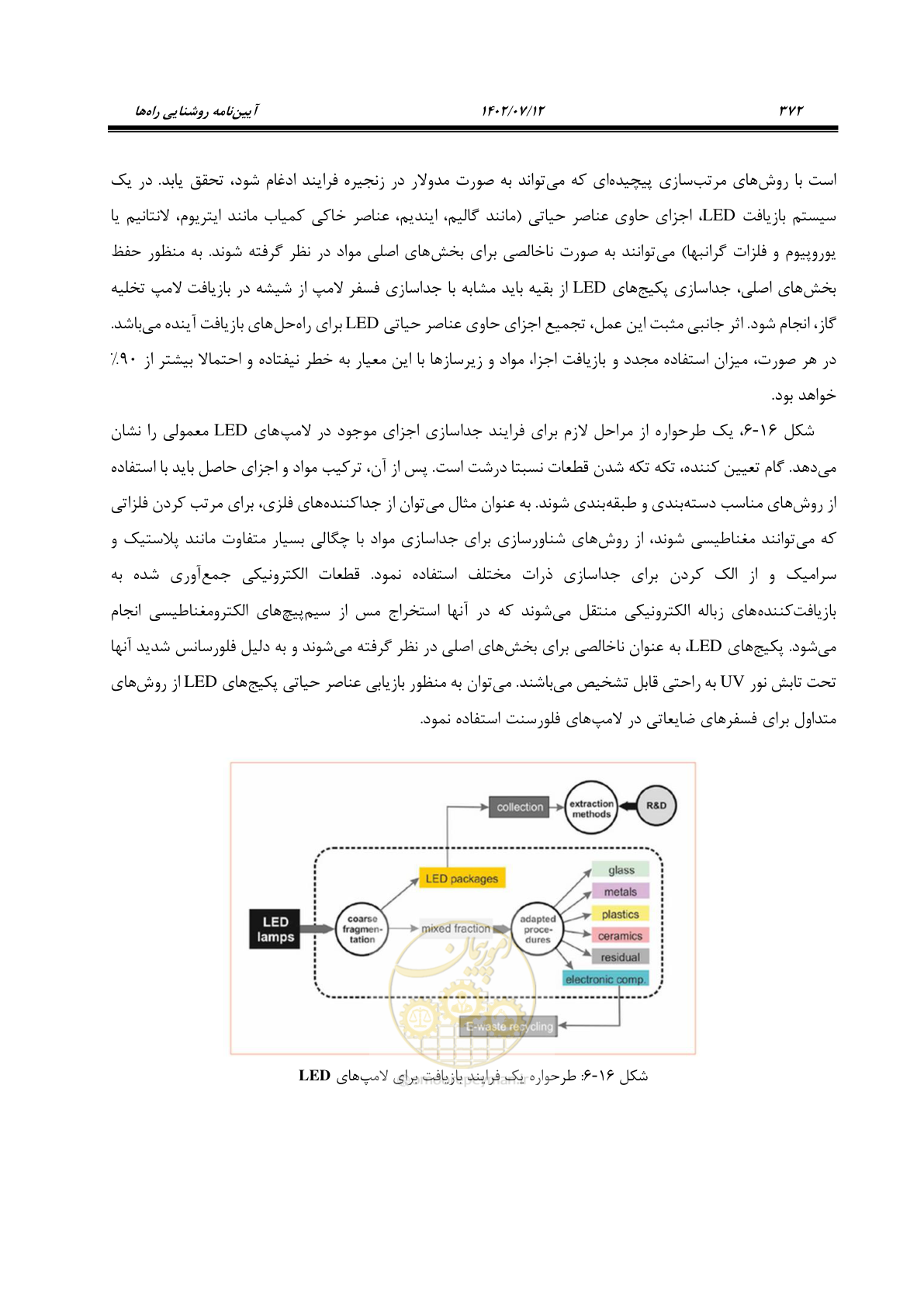 صفحه 428 از 515