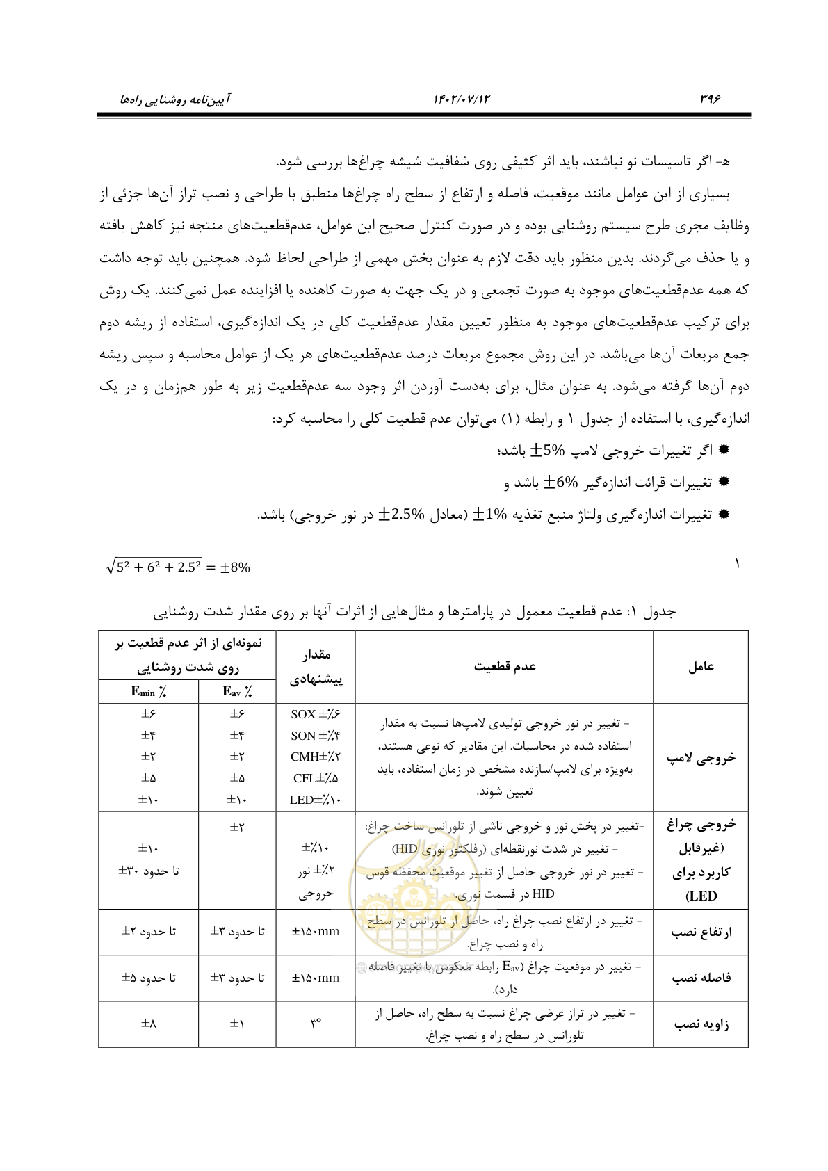 صفحه 452 از 515