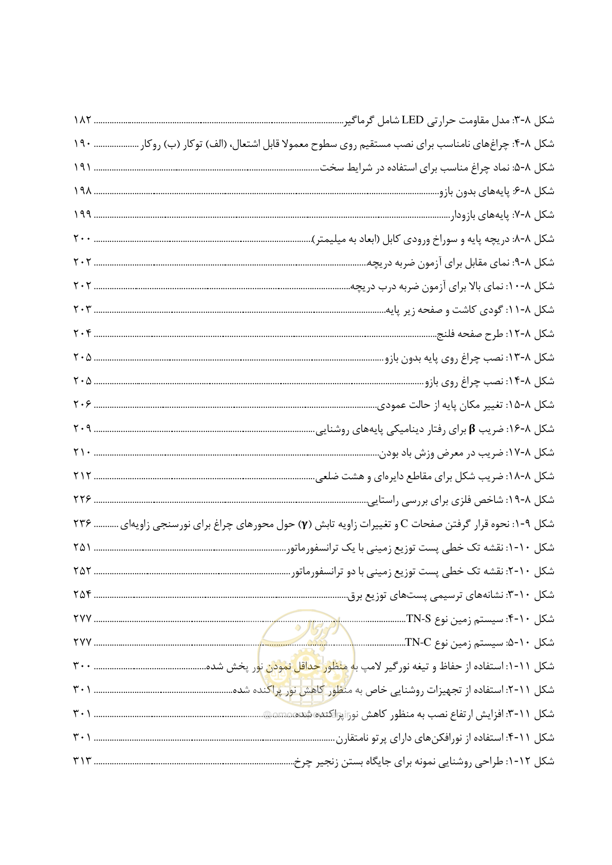 صفحه 50 از 515