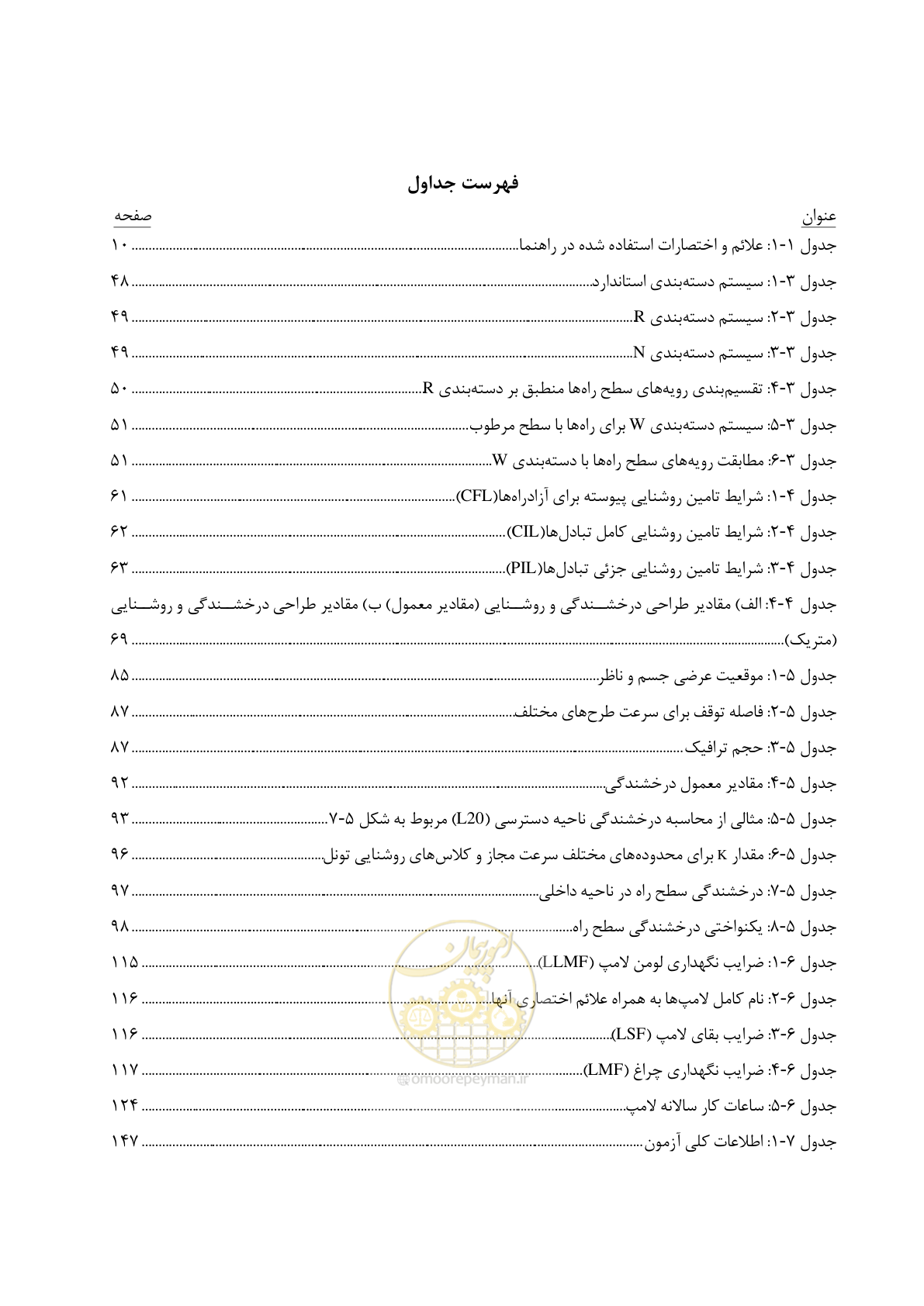 صفحه 52 از 515