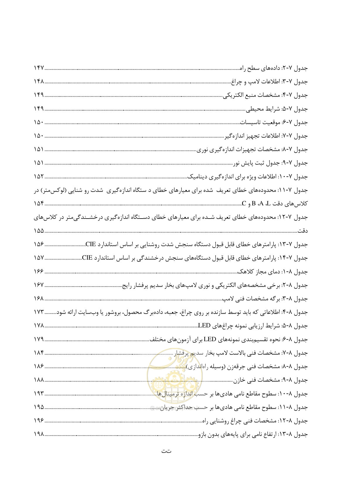صفحه 53 از 515