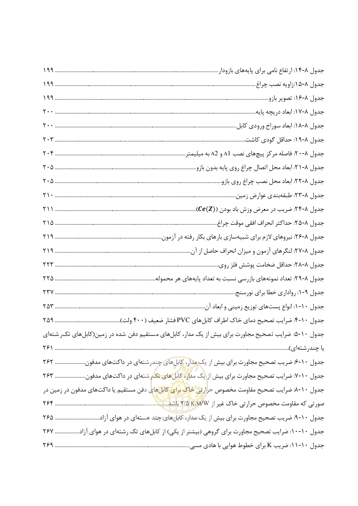 صفحه 54 از 515