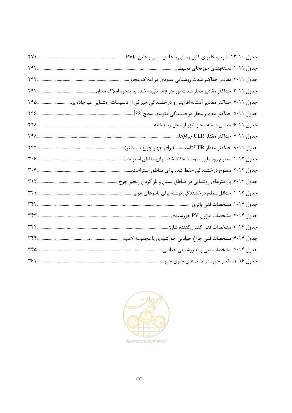 صفحه 55 از 515