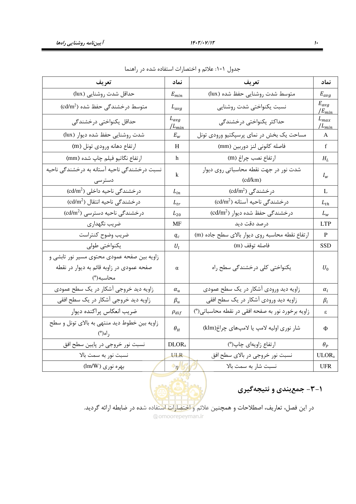 صفحه 66 از 515