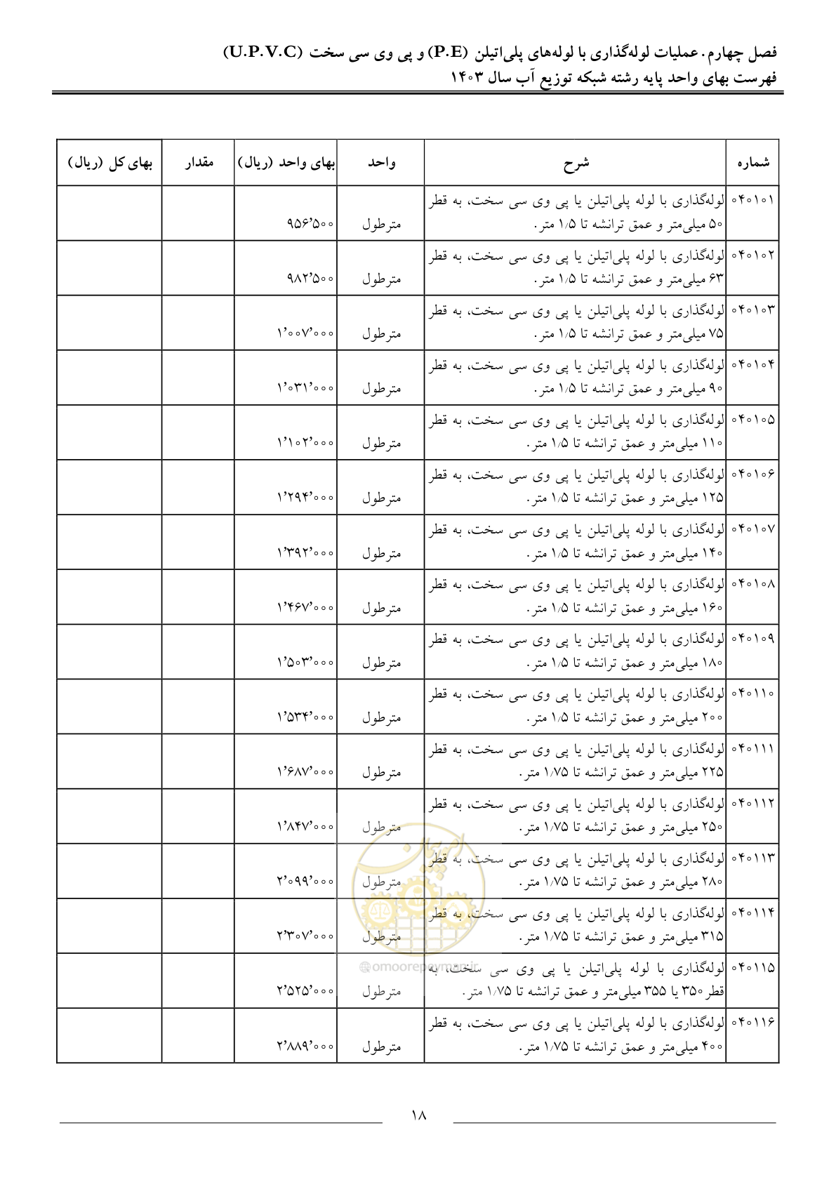 صفحه 21 از 87
