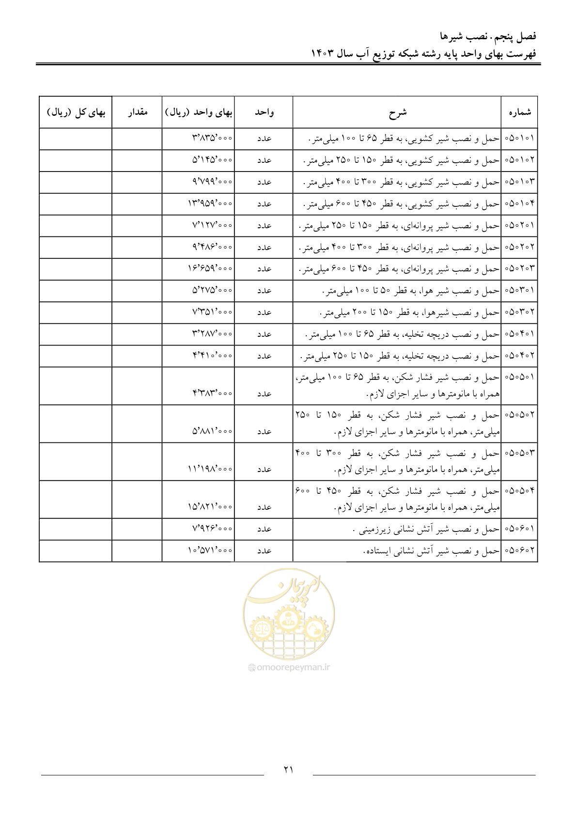 صفحه 24 از 87