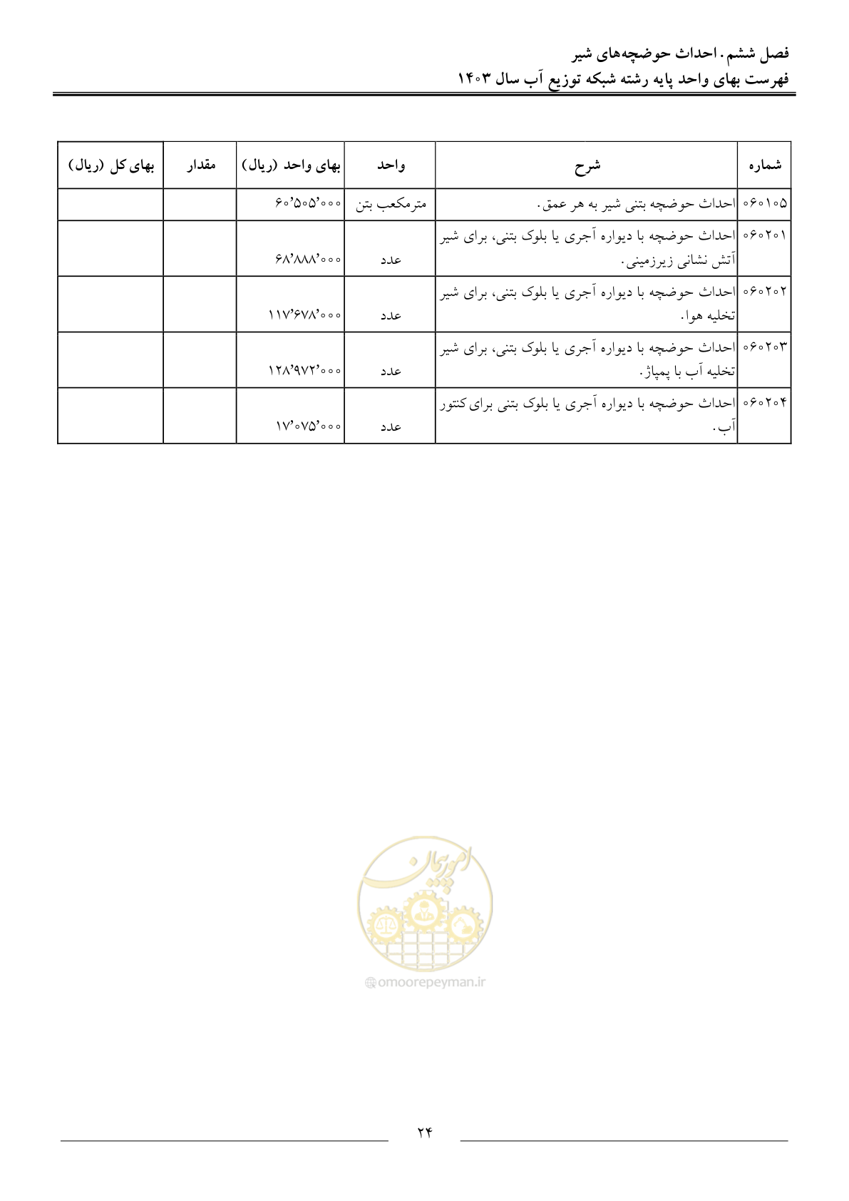 صفحه 27 از 87
