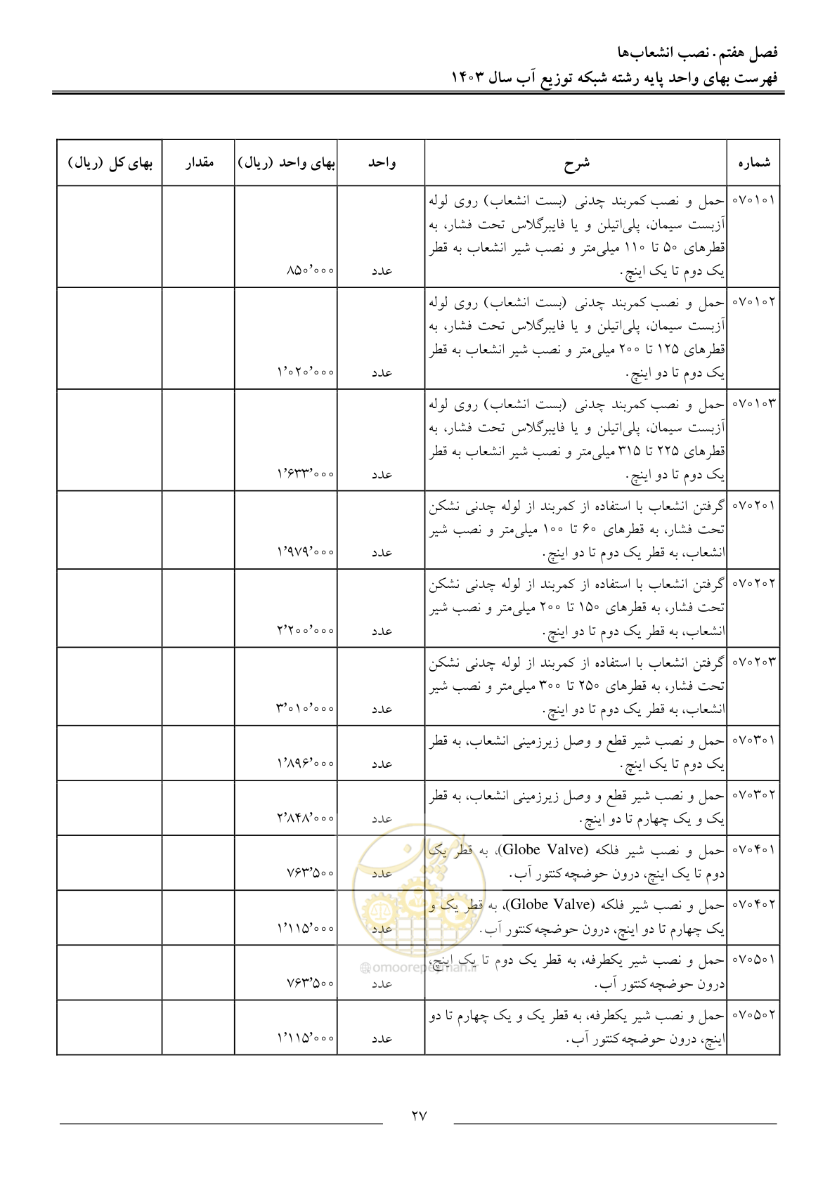 صفحه 30 از 87