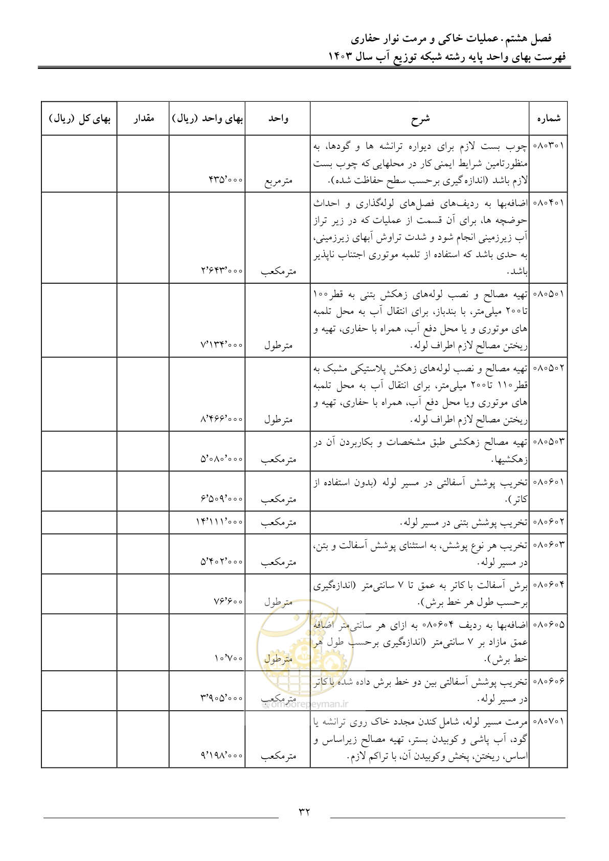 صفحه 35 از 87