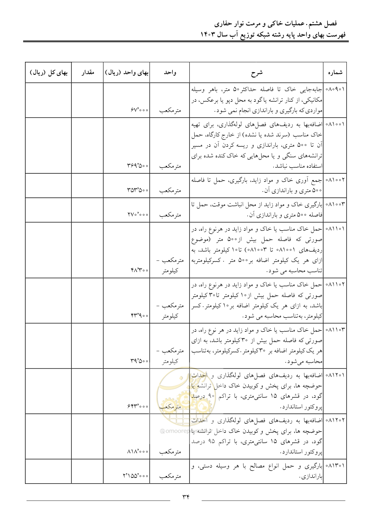صفحه 37 از 87