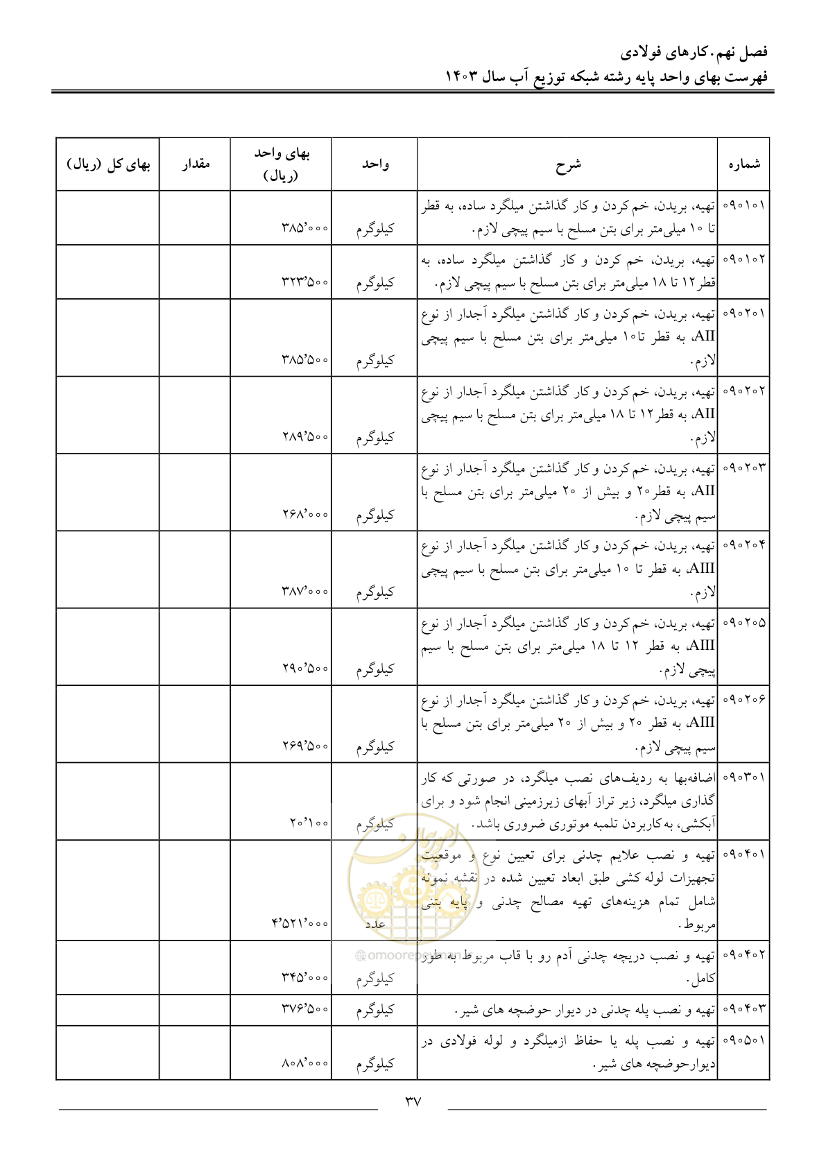 صفحه 40 از 87