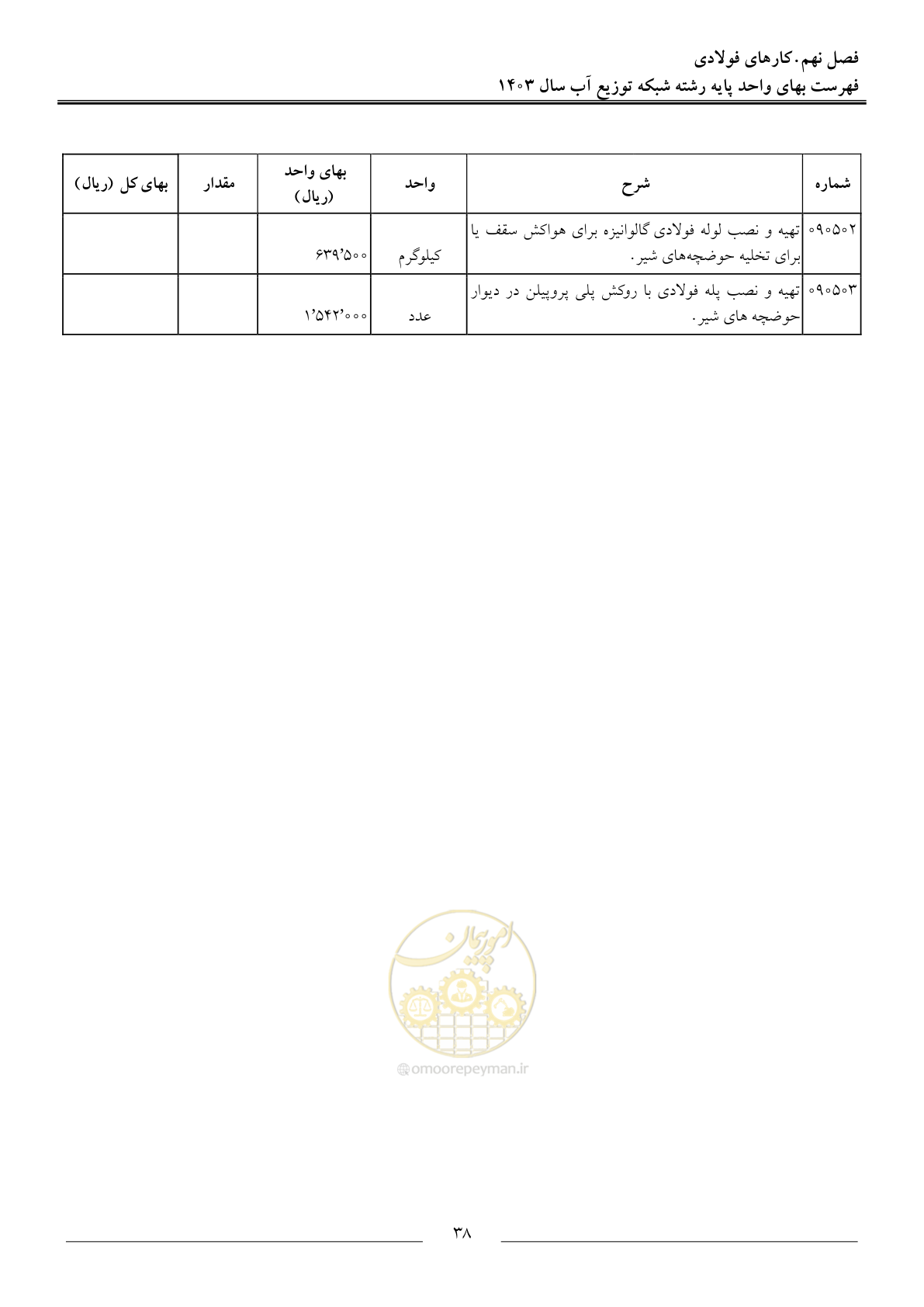 صفحه 41 از 87
