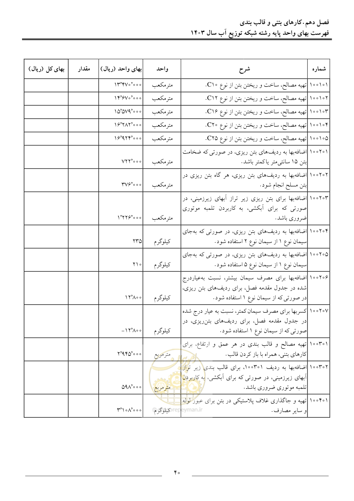 صفحه 43 از 87