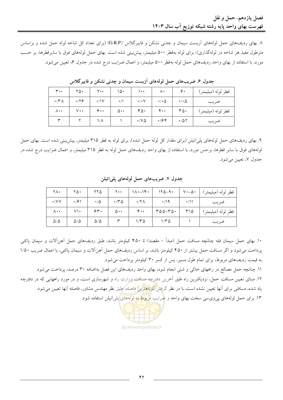 صفحه 45 از 87