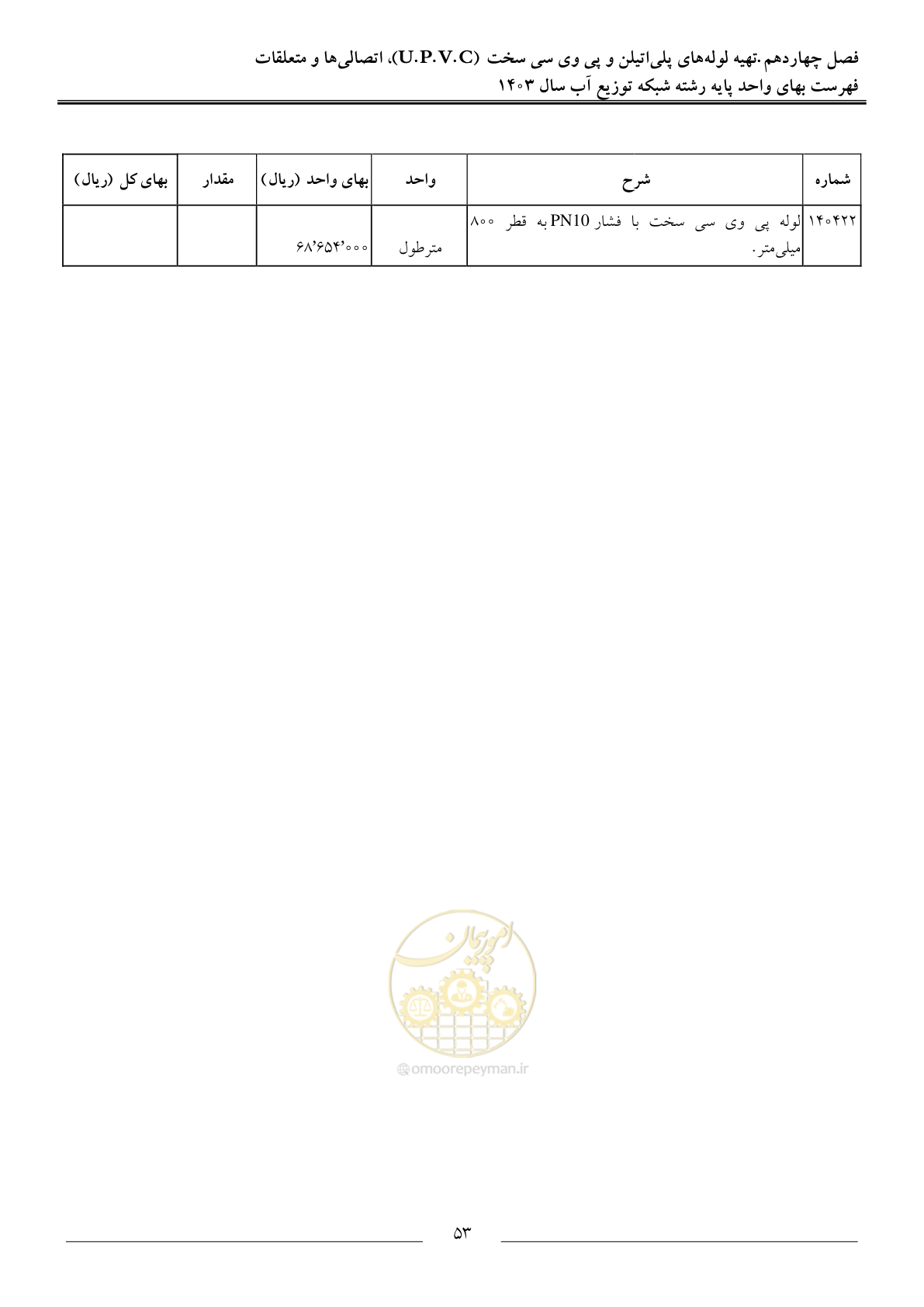 صفحه 56 از 87