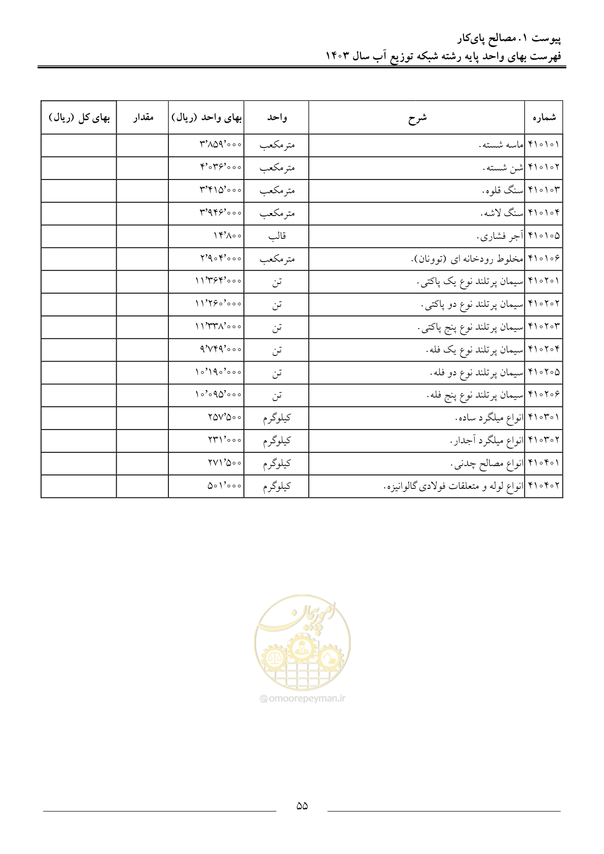 صفحه 58 از 87