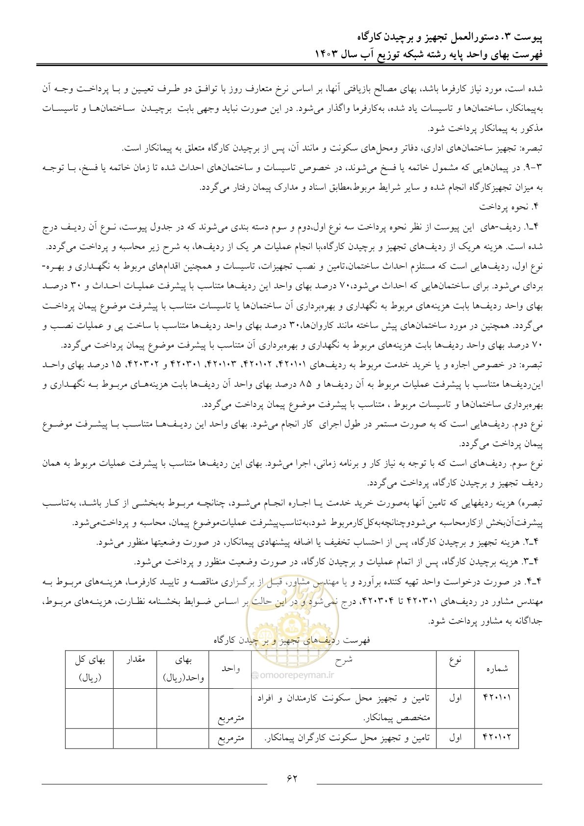 صفحه 65 از 87