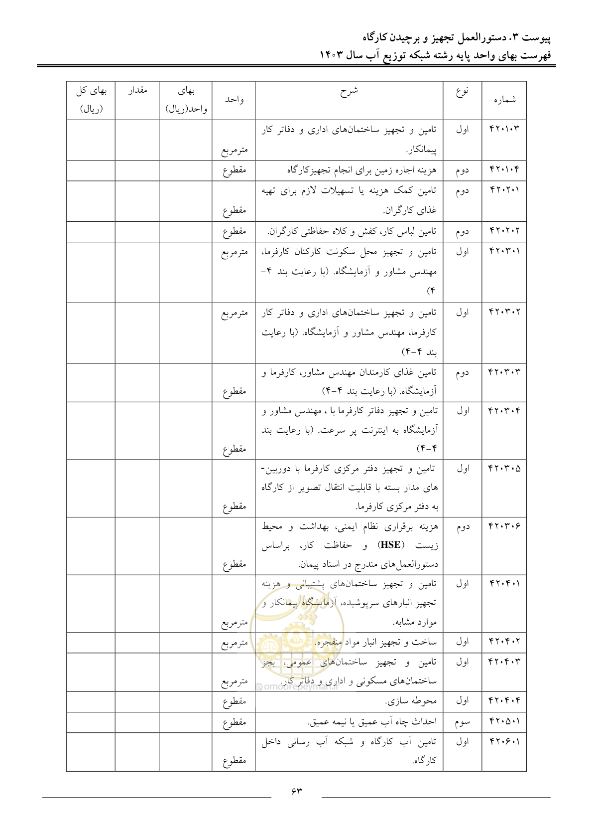 صفحه 66 از 87