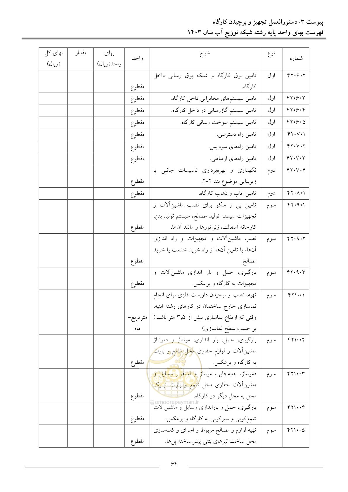 صفحه 67 از 87