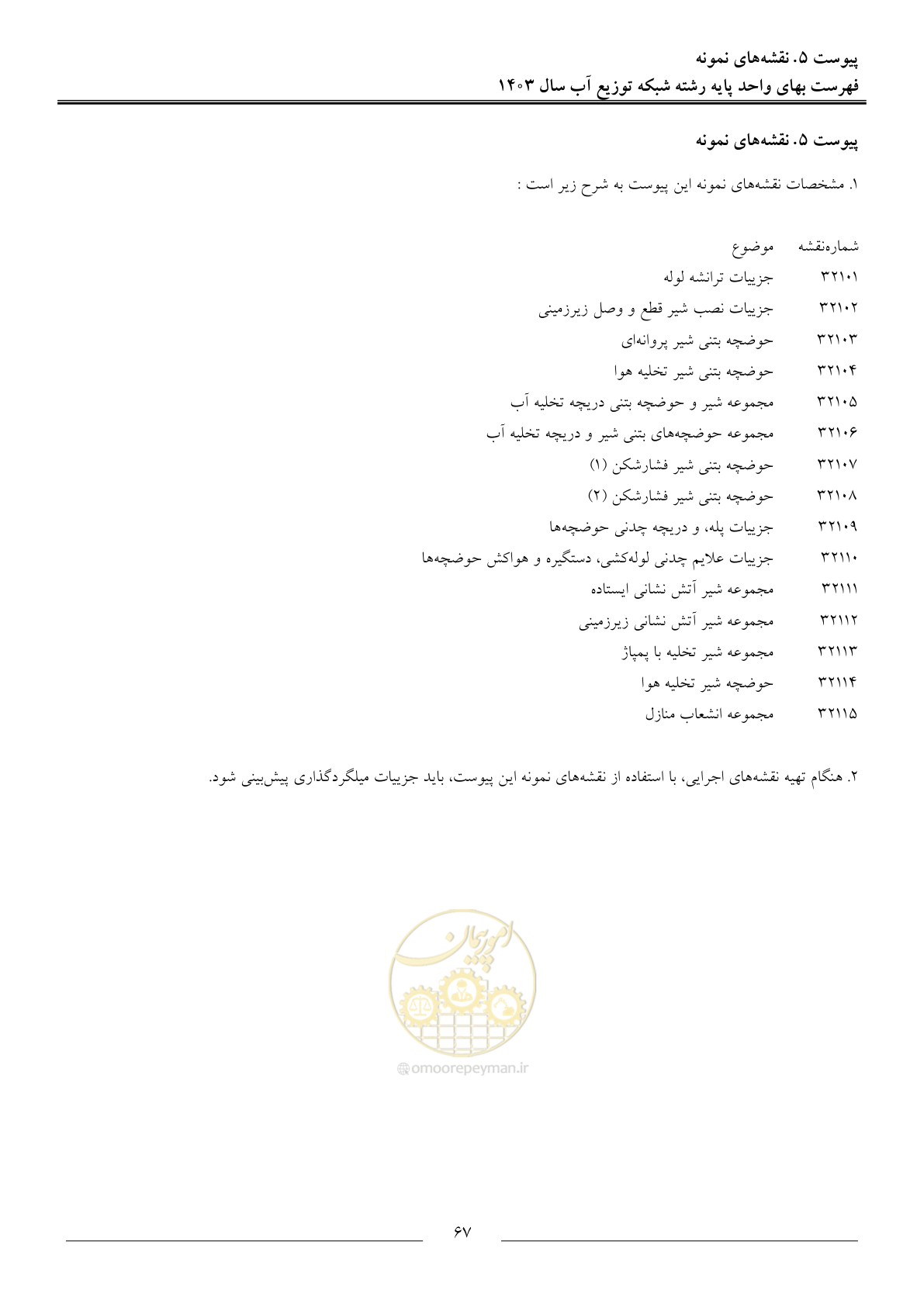 صفحه 70 از 87
