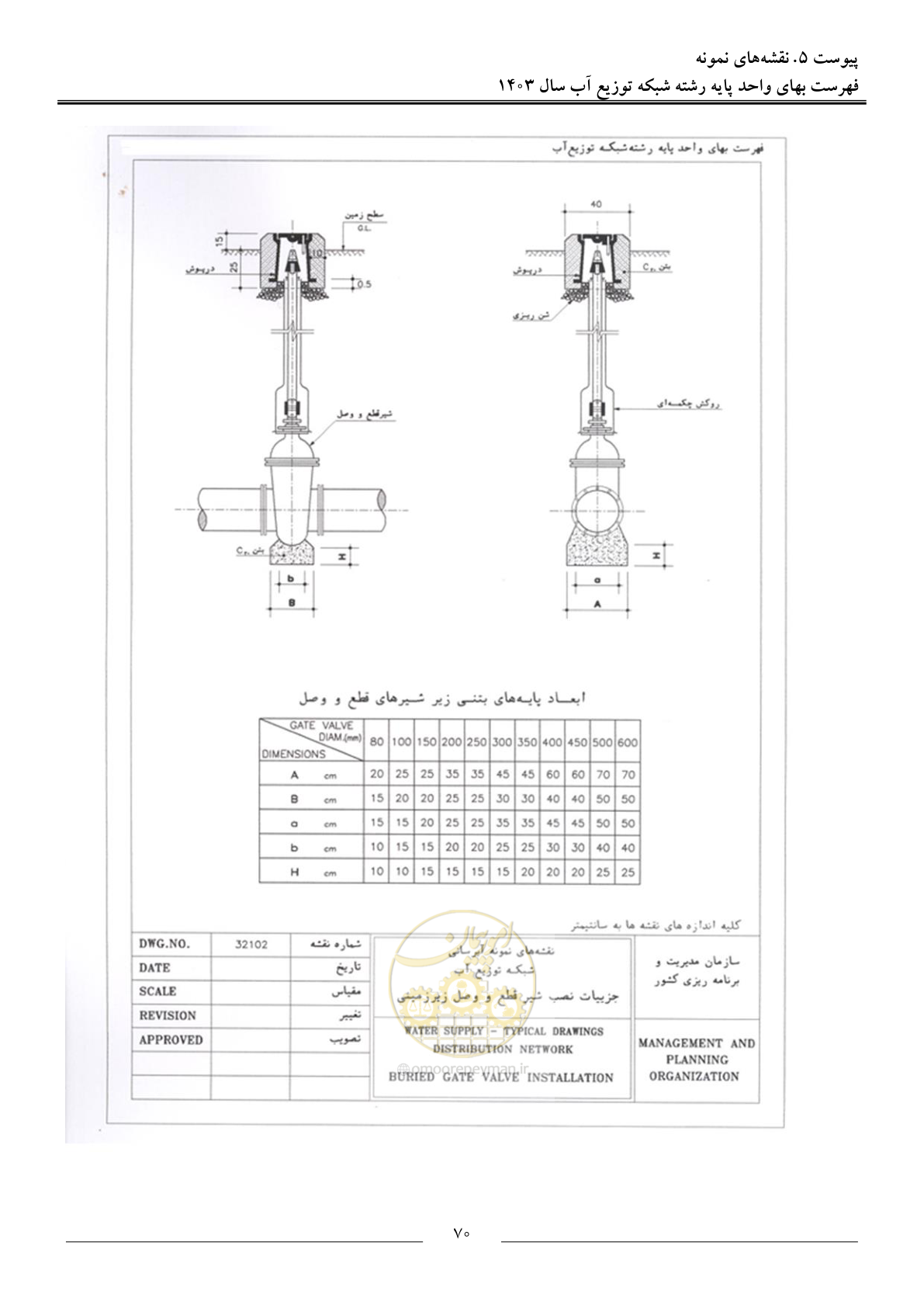 صفحه 73 از 87