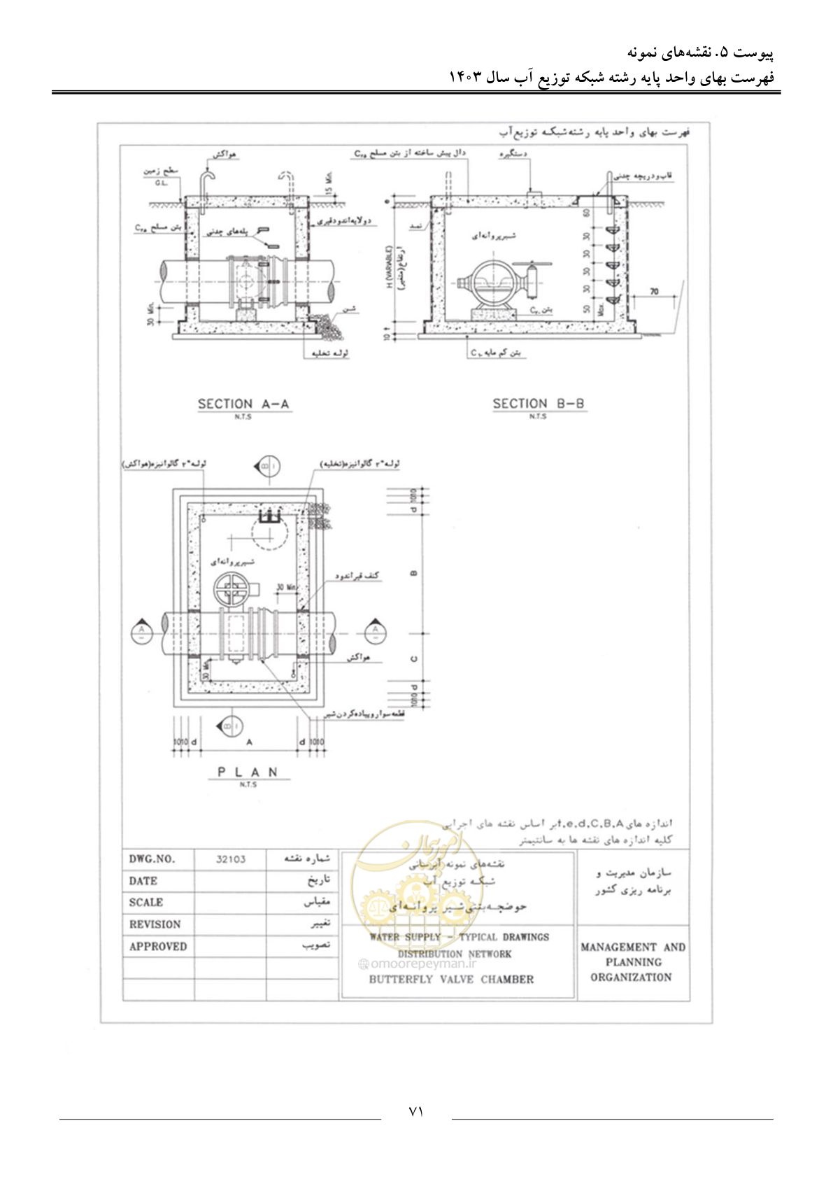 صفحه 74 از 87