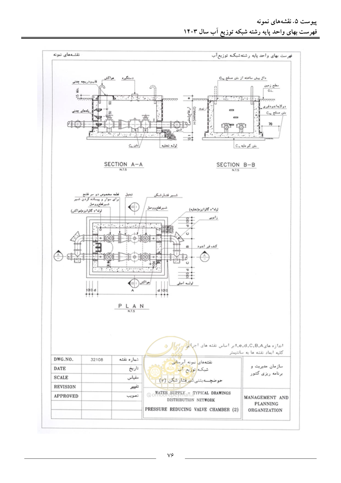 صفحه 79 از 87