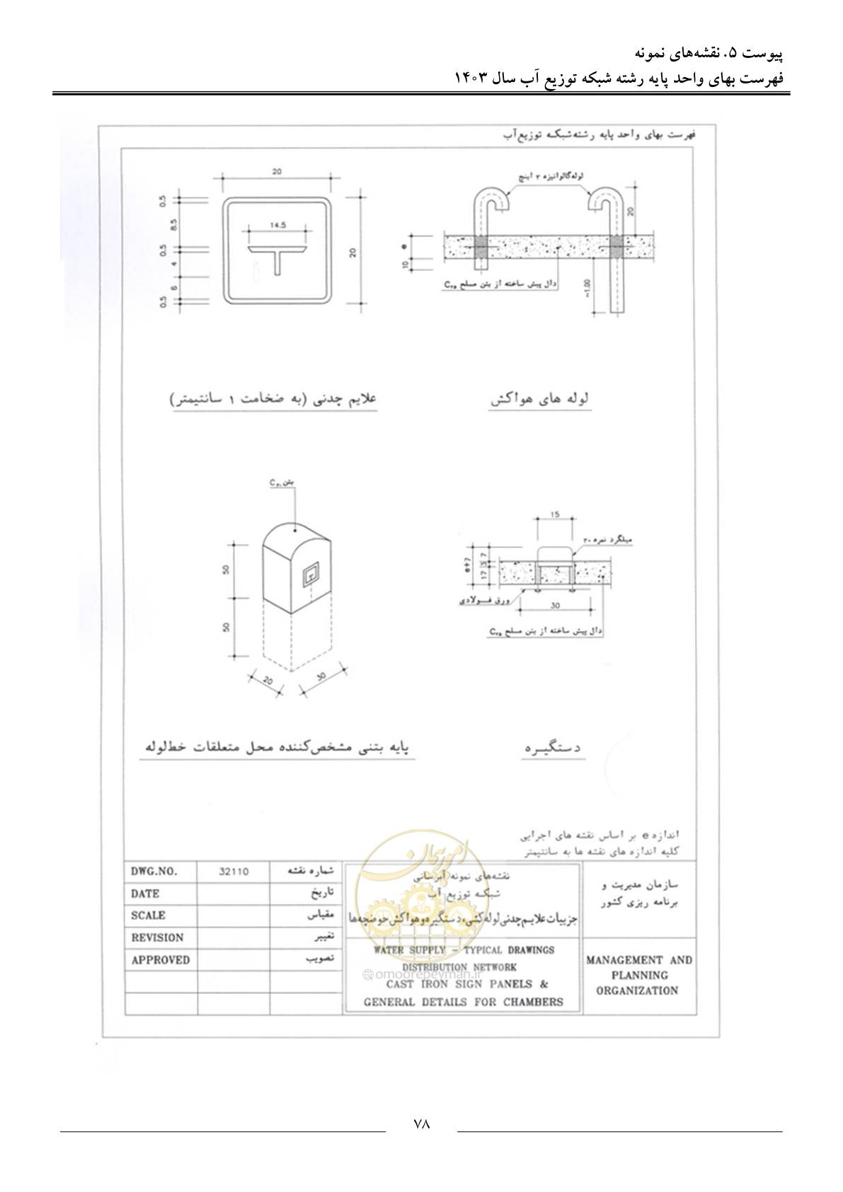 صفحه 81 از 87