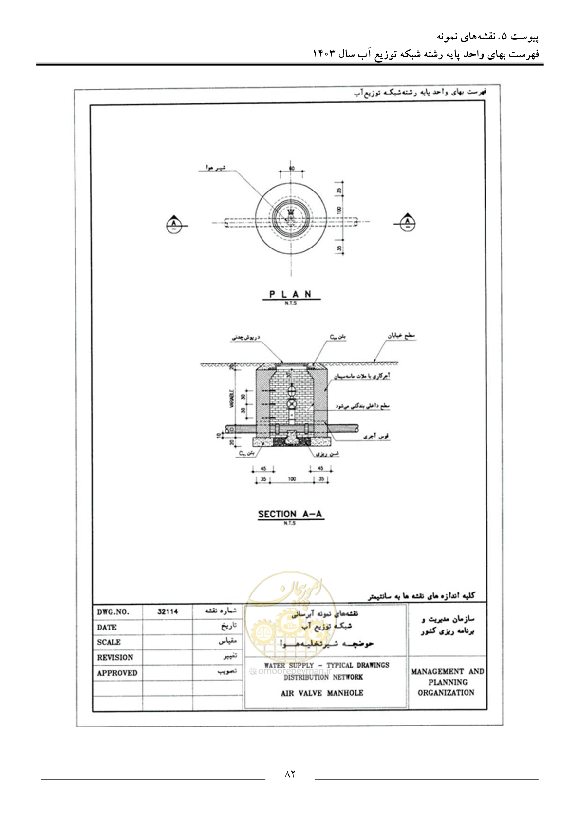 صفحه 85 از 87
