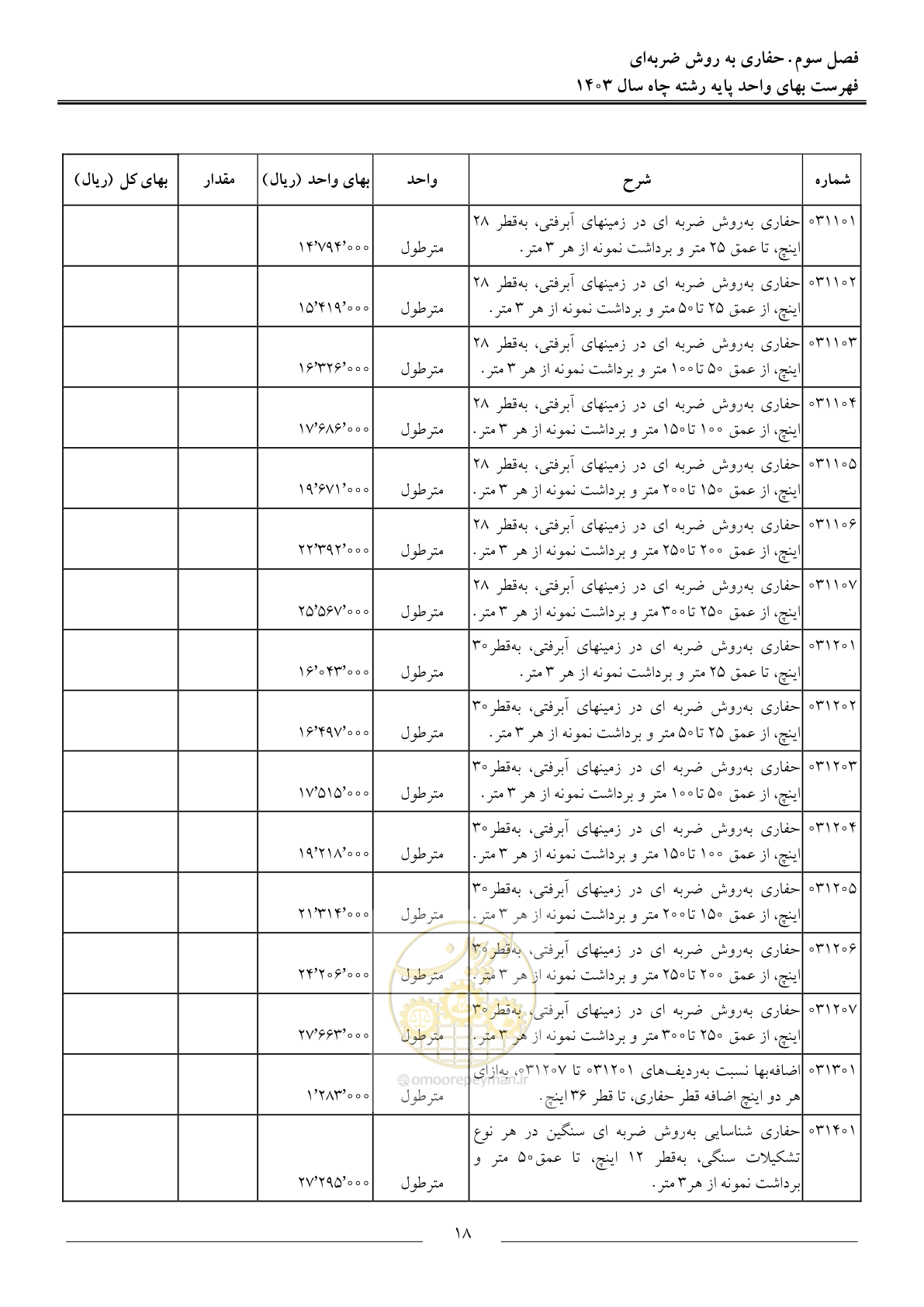 صفحه 21 از 63